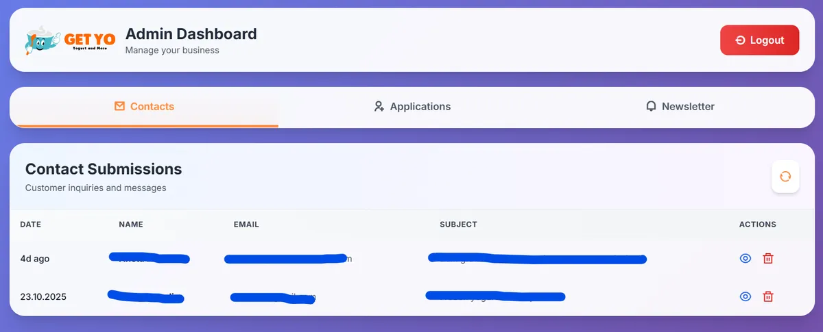 Frozen Yogurt Cafe - Full Stack Uygulama Ekran Görüntüsü 3