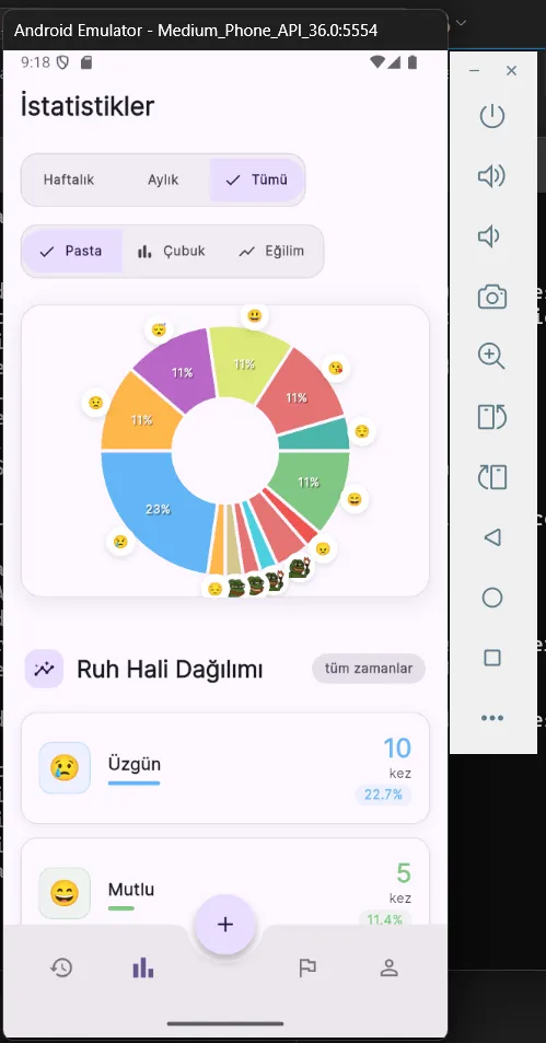 Mood Tracker Modernizasyonu Uygulama Ekran Görüntüsü 5
