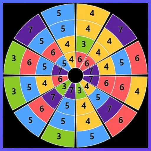 Numeric Wheel - Puzzle Oyunu - Proje görseli